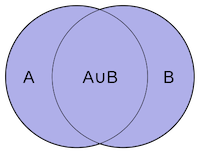 Union